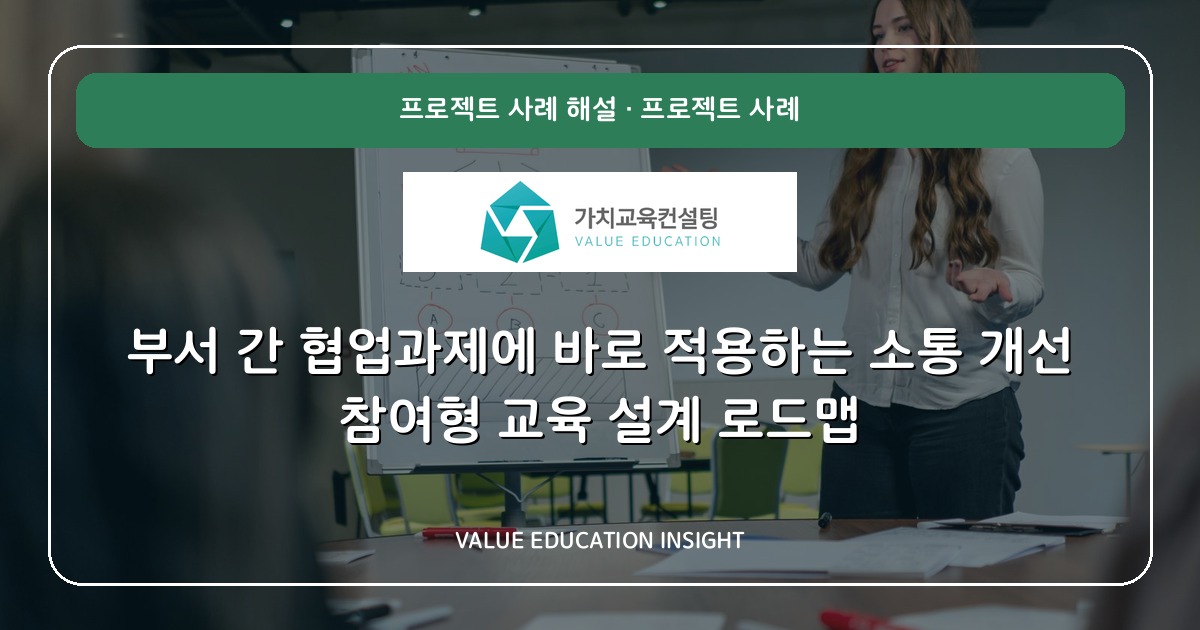 부서 간 협업과제에 바로 적용하는 소통 개선 참여형 교육 설계 로드맵