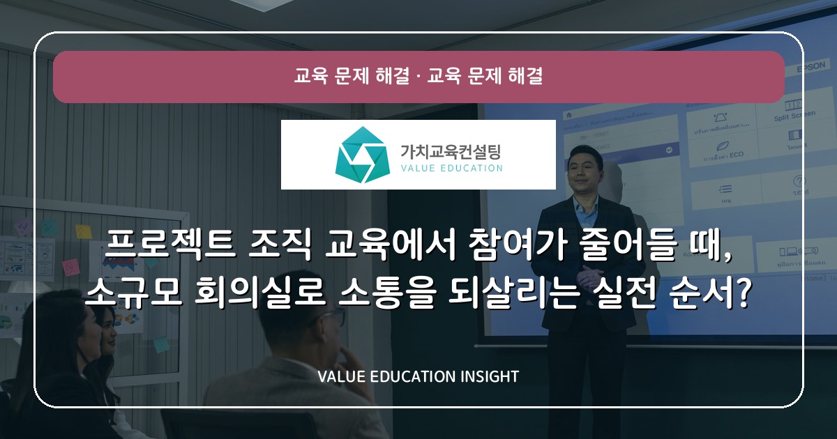 프로젝트 조직 교육에서 참여가 줄어들 때, 소규모 회의실로 소통을 되살리는 실전 순서?