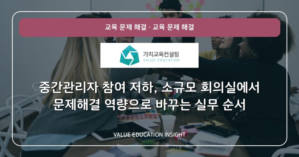 중간관리자 참여 저하, 소규모 회의실에서 문제해결 역량으로 바꾸는 실무 순서