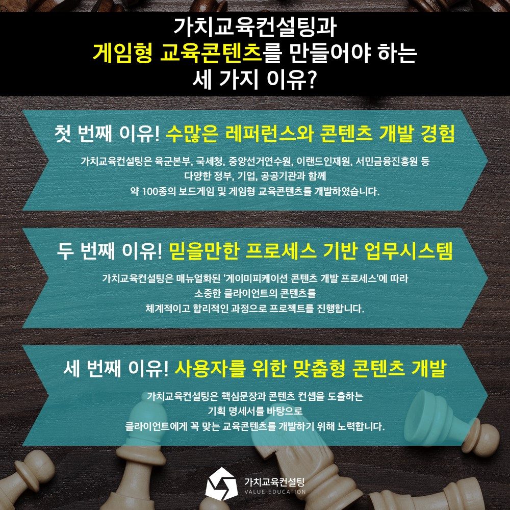 사회적경제 조직 대상 리더십 개발 게이미피케이션 강의 기획 가치교육컨설팅 현장 사진