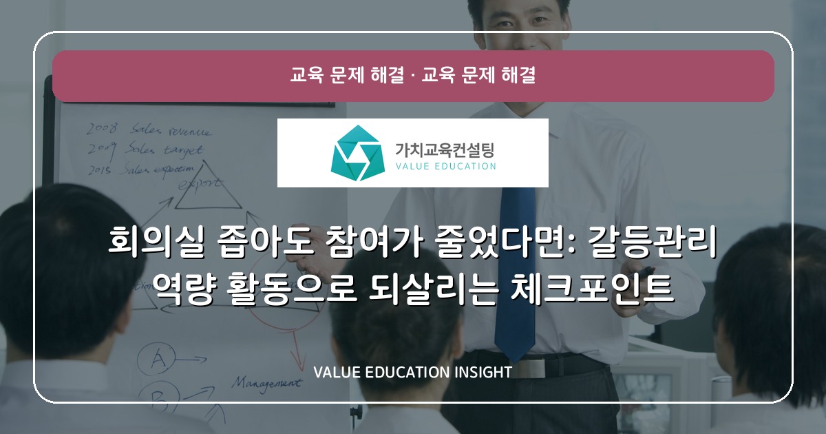 회의실 좁아도 참여가 줄었다면: 갈등관리 역량 활동으로 되살리는 체크포인트