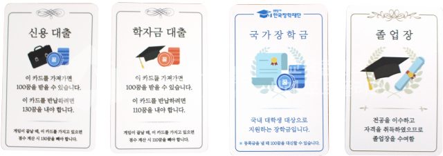부서 간 협업과제 참여형 교육콘텐츠 사례에서 배우는 갈등관리 역량 향상 설계 가치교육컨설팅 현장 사진