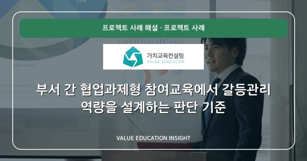 부서 간 협업과제형 참여교육에서 갈등관리 역량을 설계하는 판단 기준