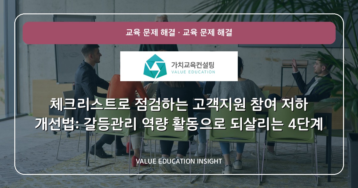 체크리스트로 점검하는 고객지원 참여 저하 개선법: 갈등관리 역량 활동으로 되살리는 4단계