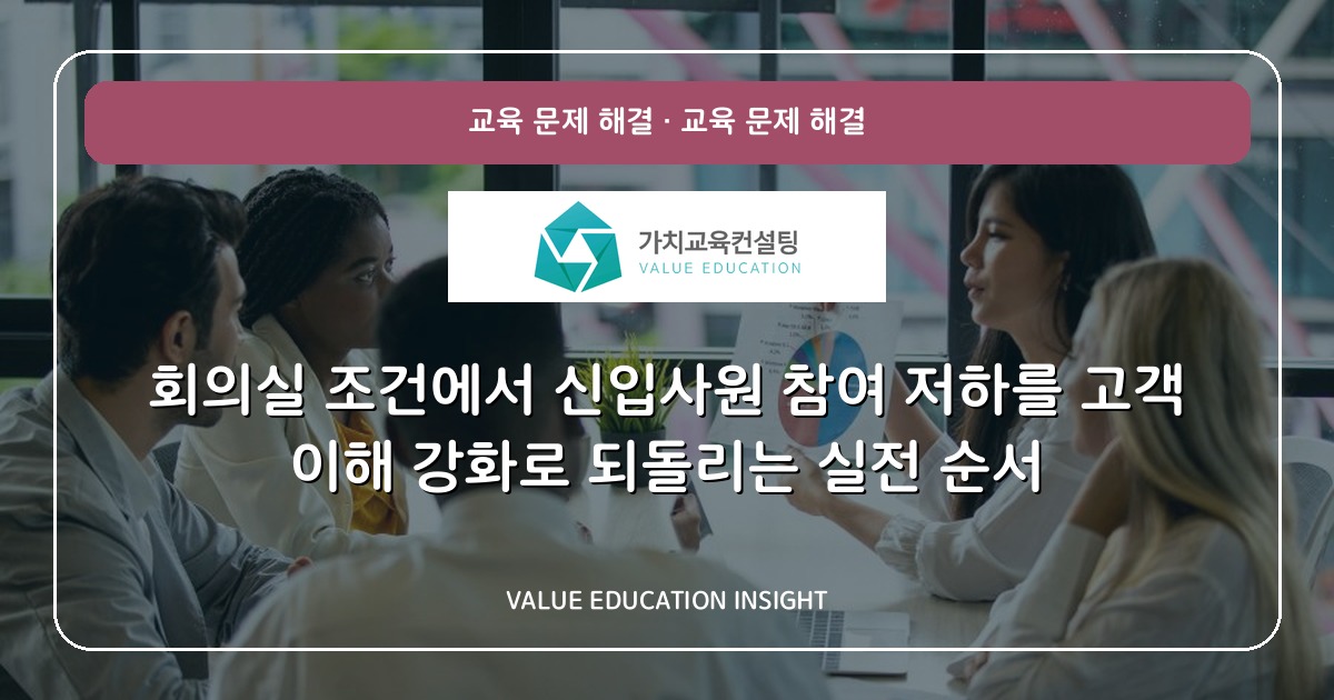 회의실 조건에서 신입사원 참여 저하를 고객 이해 강화로 되돌리는 실전 순서