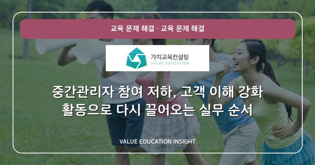 중간관리자 참여 저하, 고객 이해 강화 활동으로 다시 끌어오는 실무 순서