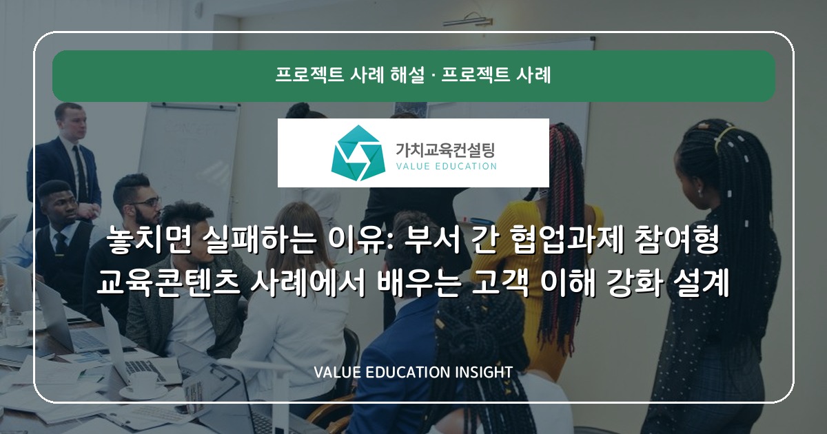 놓치면 실패하는 이유: 부서 간 협업과제 참여형 교육콘텐츠 사례에서 배우는 고객 이해 강화 설계