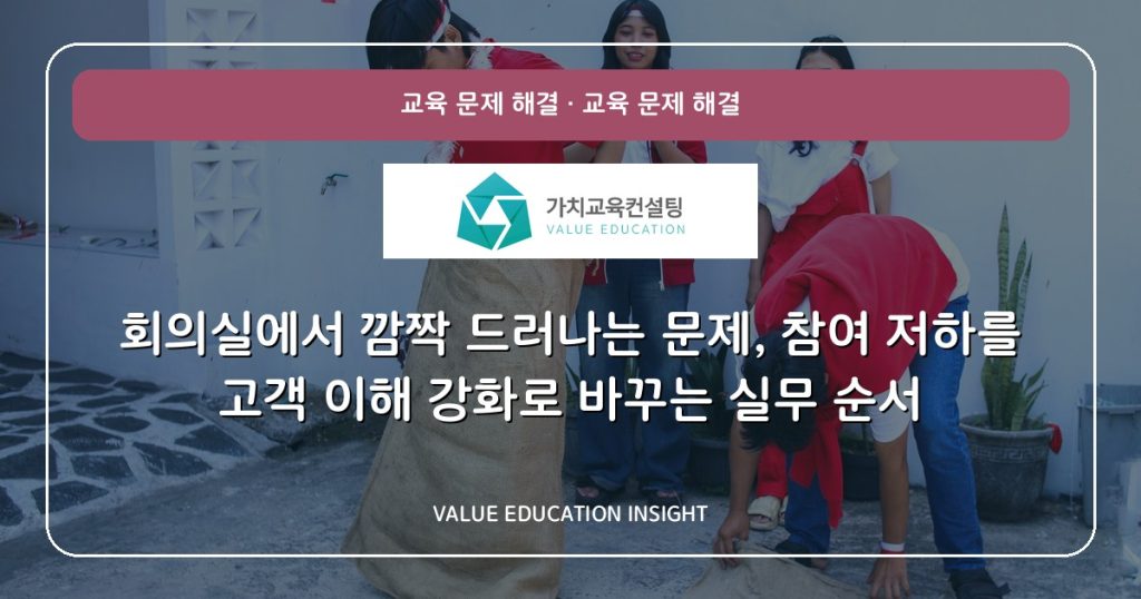 회의실에서 깜짝 드러나는 문제, 참여 저하를 고객 이해 강화로 바꾸는 실무 순서
