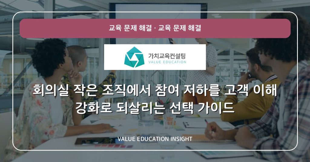 회의실 작은 조직에서 참여 저하를 고객 이해 강화로 되살리는 선택 가이드