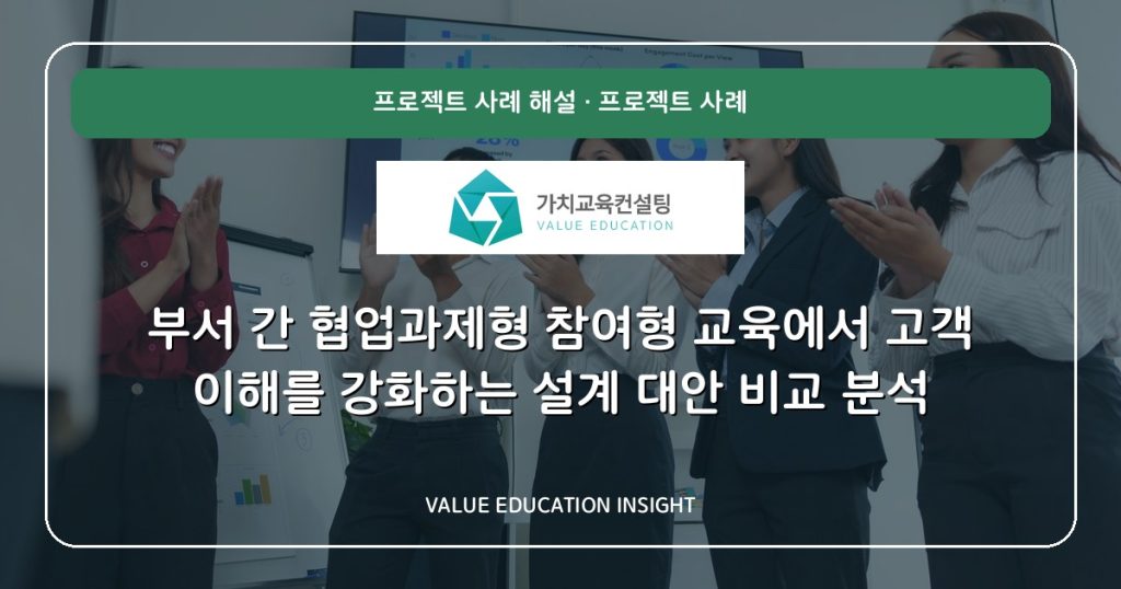 부서 간 협업과제형 참여형 교육에서 고객 이해를 강화하는 설계 대안 비교 분석