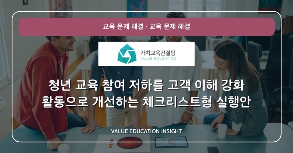 청년 교육 참여 저하를 고객 이해 강화 활동으로 개선하는 체크리스트형 실행안