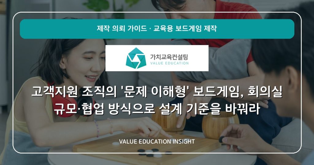 고객지원 조직의 ‘문제 이해형’ 보드게임, 회의실 규모·협업 방식으로 설계 기준을 바꿔라