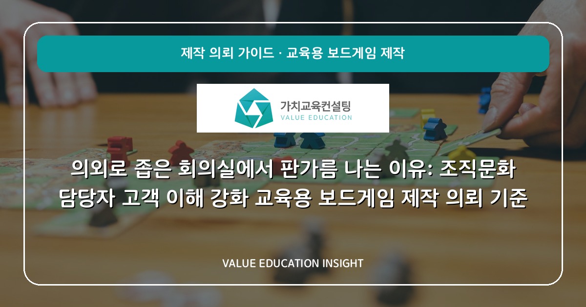 의외로 좁은 회의실에서 판가름 나는 이유: 조직문화 담당자 고객 이해 강화 교육용 보드게임 제작 의뢰 기준