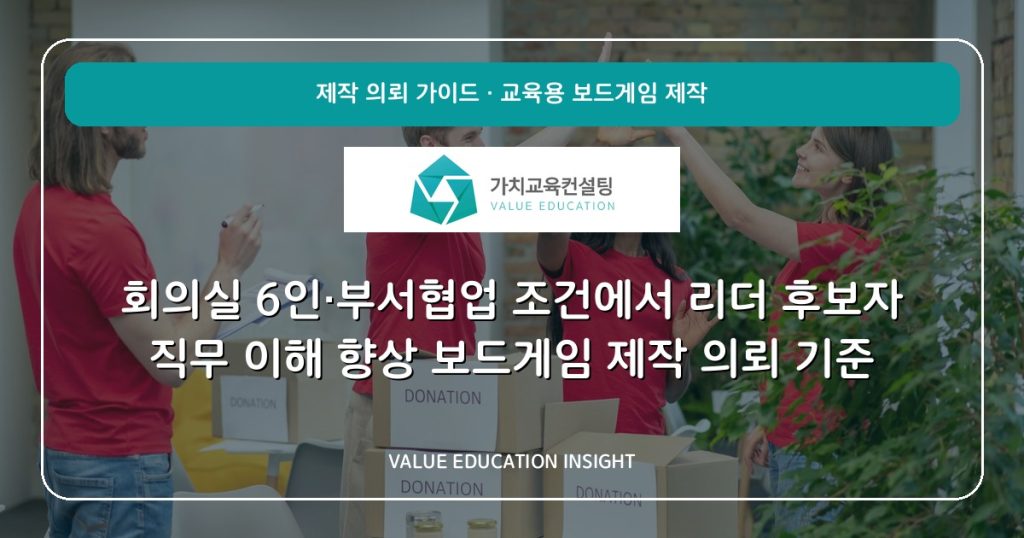 회의실 6인·부서협업 조건에서 리더 후보자 직무 이해 향상 보드게임 제작 의뢰 기준