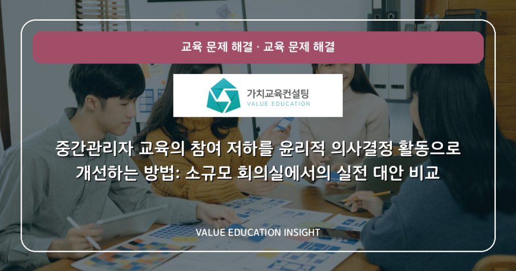 중간관리자 교육의 참여 저하를 윤리적 의사결정 활동으로 개선하는 방법: 소규모 회의실에서의 실전 대안 비교