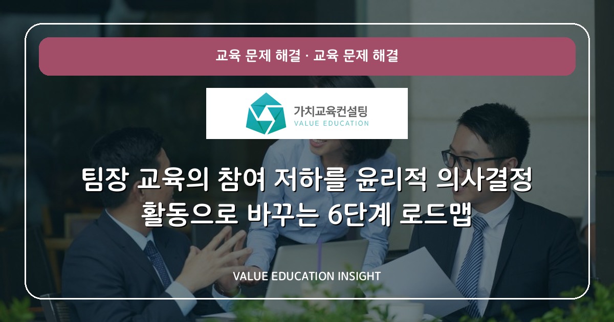 팀장 교육의 참여 저하를 윤리적 의사결정 활동으로 바꾸는 6단계 로드맵