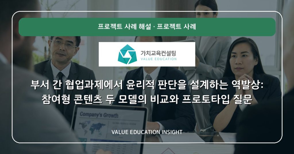 부서 간 협업과제에서 윤리적 판단을 설계하는 역발상: 참여형 콘텐츠 두 모델의 비교와 프로토타입 질문
