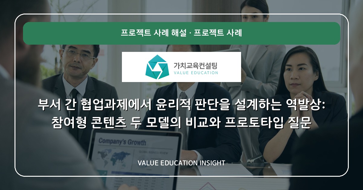 부서 간 협업과제에서 윤리적 판단을 설계하는 역발상: 참여형 콘텐츠 두 모델의 비교와 프로토타입 질문