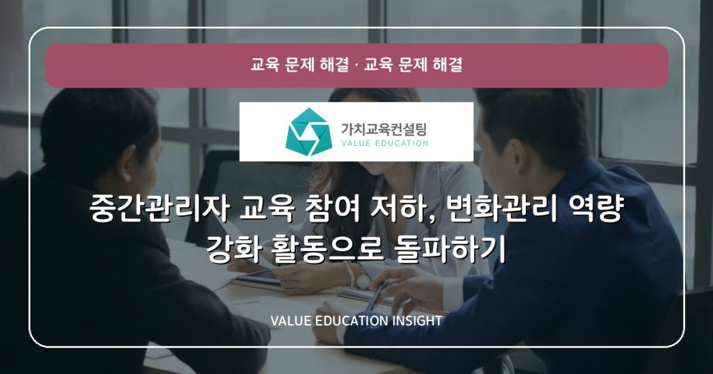 중간관리자 교육 참여 저하, 변화관리 역량 강화 활동으로 돌파하기