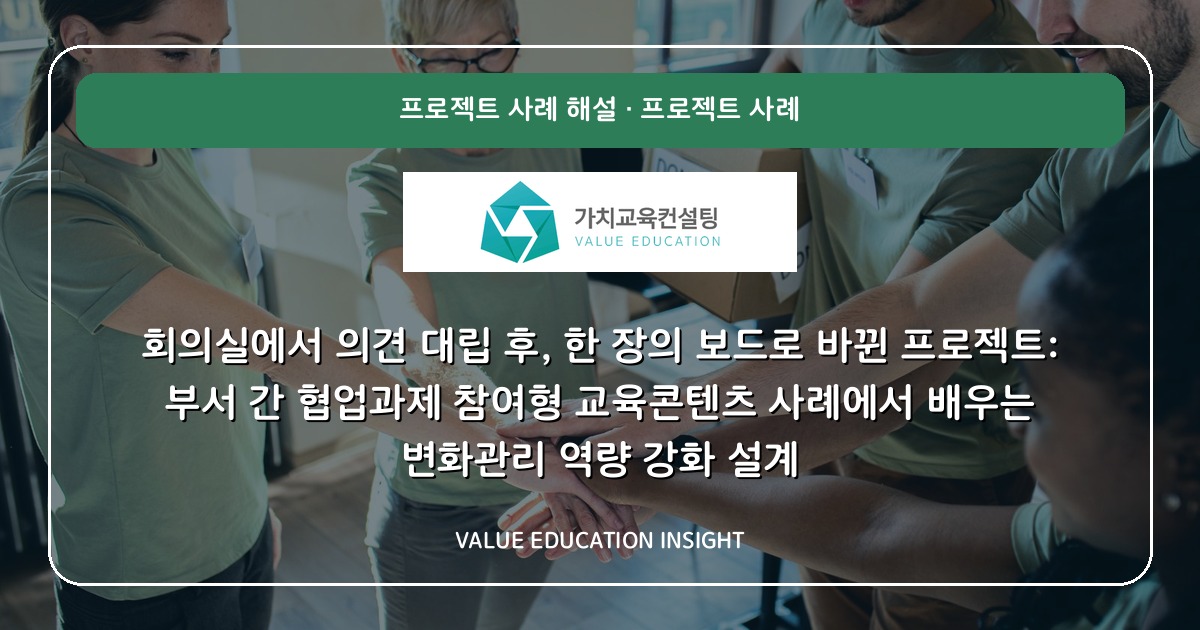 회의실에서 의견 대립 후, 한 장의 보드로 바뀐 프로젝트: 부서 간 협업과제 참여형 교육콘텐츠 사례에서 배우는 변화관리 역량 강화 설계