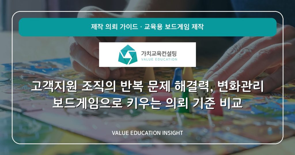 고객지원 조직의 반복 문제 해결력, 변화관리 보드게임으로 키우는 의뢰 기준 비교