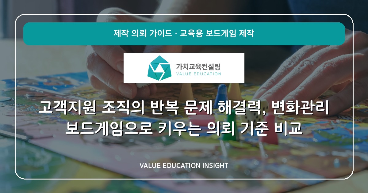 고객지원 조직의 반복 문제 해결력, 변화관리 보드게임으로 키우는 의뢰 기준 비교