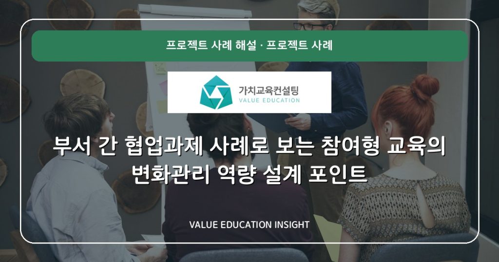 부서 간 협업과제 사례로 보는 참여형 교육의 변화관리 역량 설계 포인트