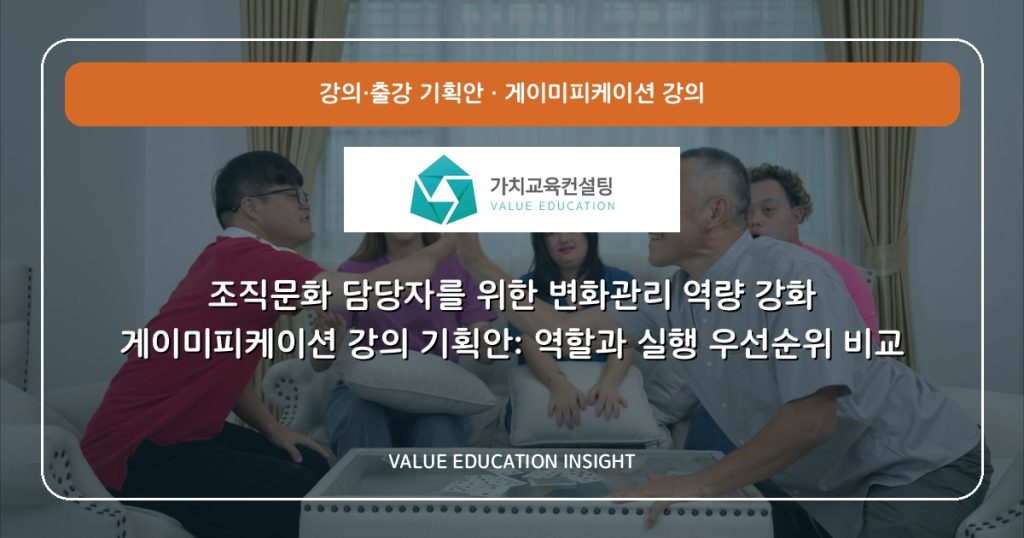 조직문화 담당자를 위한 변화관리 역량 강화 게이미피케이션 강의 기획안: 역할과 실행 우선순위 비교