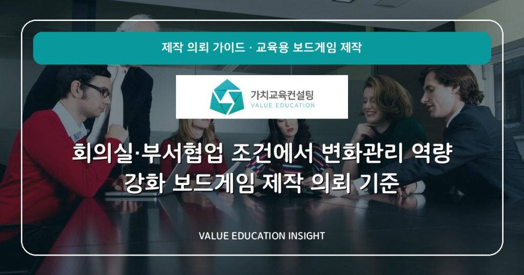 회의실·부서협업 조건에서 변화관리 역량 강화 보드게임 제작 의뢰 기준