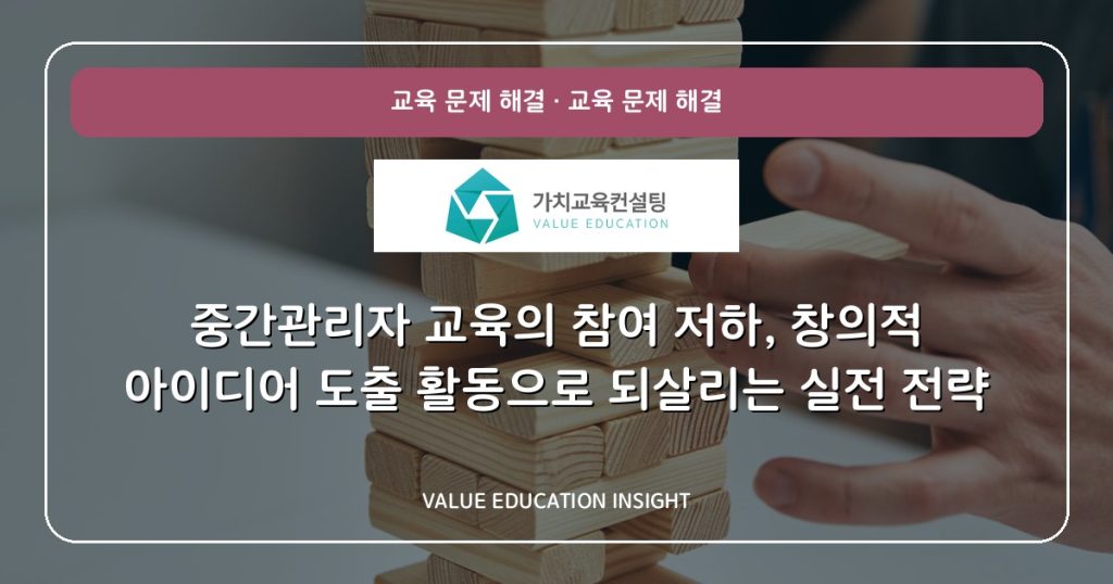 중간관리자 교육의 참여 저하, 창의적 아이디어 도출 활동으로 되살리는 실전 전략