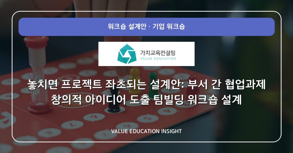 놓치면 프로젝트 좌초되는 설계안: 부서 간 협업과제 창의적 아이디어 도출 팀빌딩 워크숍 설계