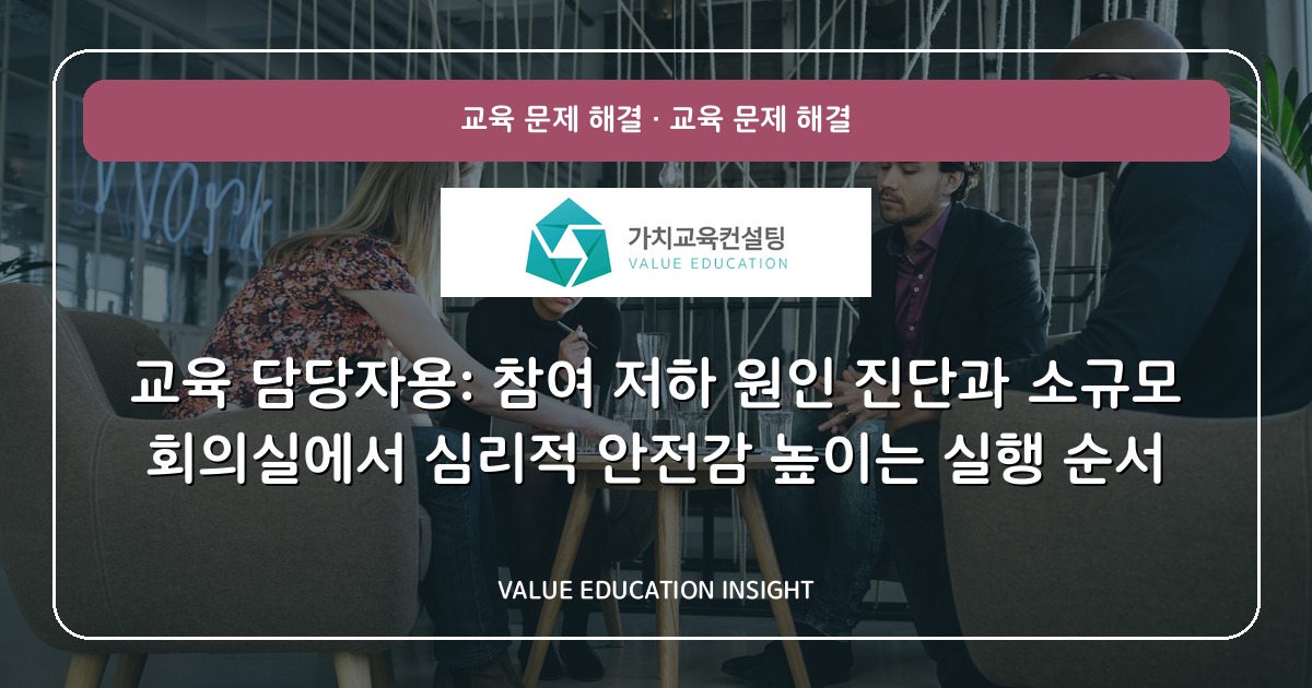 교육 담당자용: 참여 저하 원인 진단과 소규모 회의실에서 심리적 안전감 높이는 실행 순서
