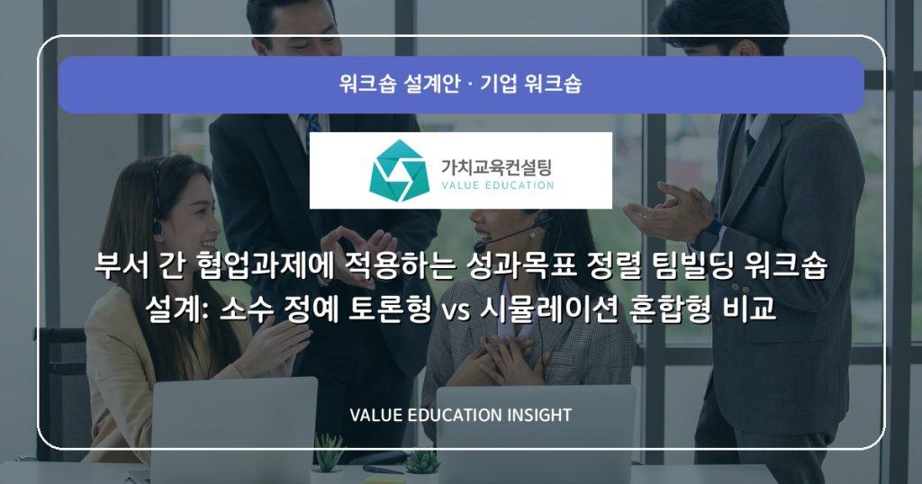 부서 간 협업과제에 적용하는 성과목표 정렬 팀빌딩 워크숍 설계: 소수 정예 토론형 vs 시뮬레이션 혼합형 비교