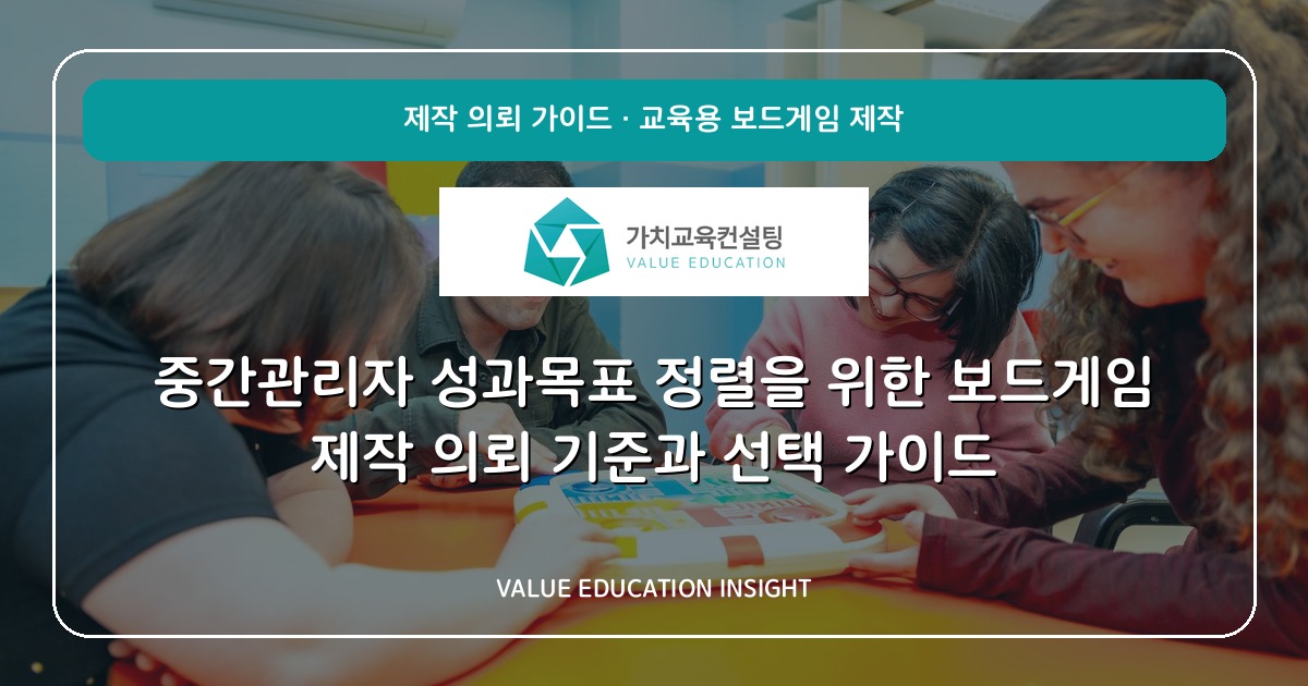 중간관리자 성과목표 정렬을 위한 보드게임 제작 의뢰 기준과 선택 가이드