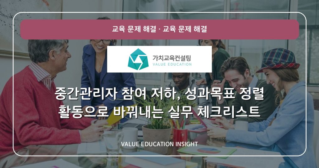 중간관리자 참여 저하, 성과목표 정렬 활동으로 바꿔내는 실무 체크리스트