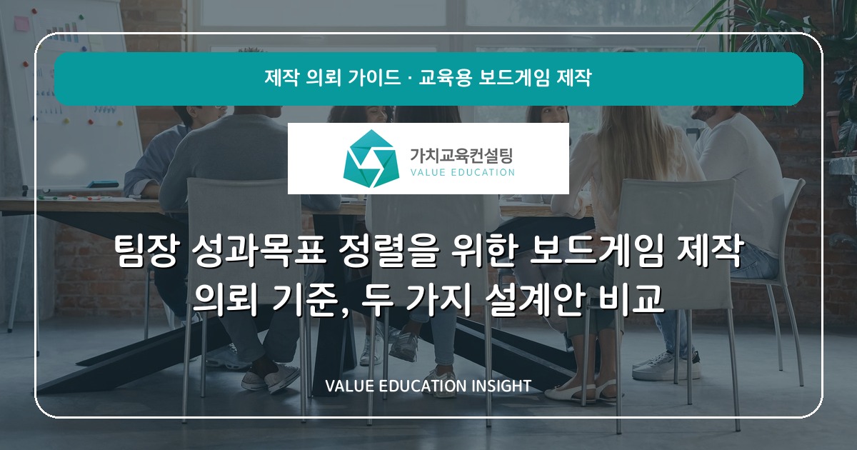 팀장 성과목표 정렬을 위한 보드게임 제작 의뢰 기준, 두 가지 설계안 비교