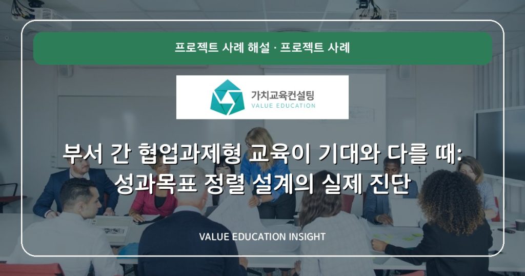 부서 간 협업과제형 교육이 기대와 다를 때: 성과목표 정렬 설계의 실제 진단
