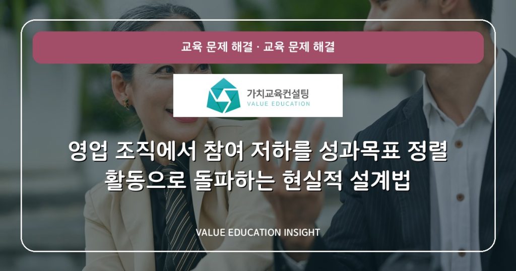 영업 조직에서 참여 저하를 성과목표 정렬 활동으로 돌파하는 현실적 설계법