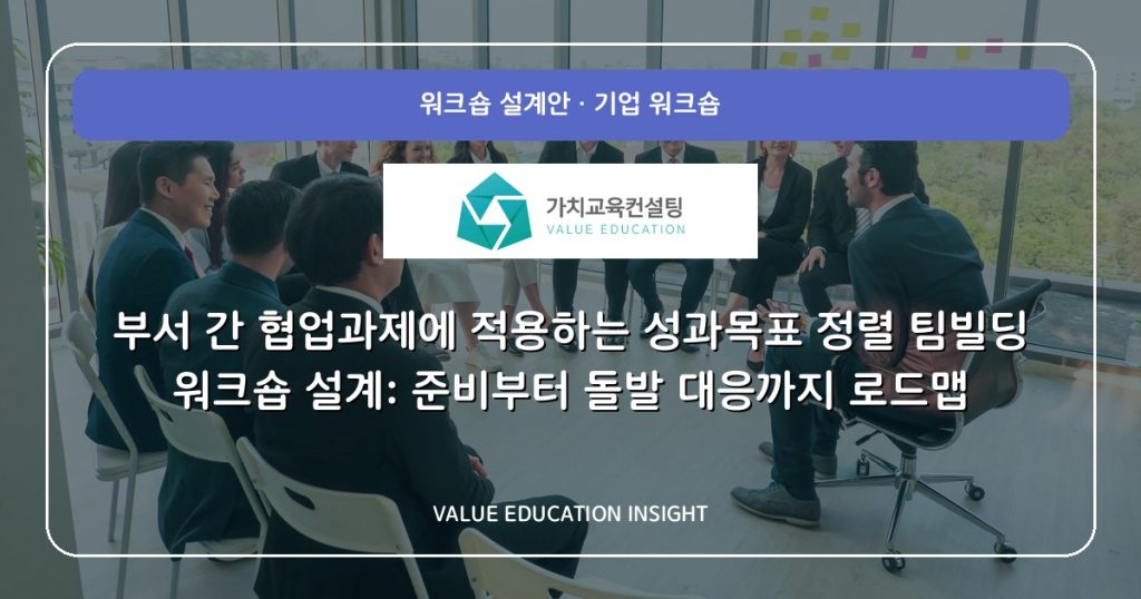 부서 간 협업과제에 적용하는 성과목표 정렬 팀빌딩 워크숍 설계: 준비부터 돌발 대응까지 로드맵