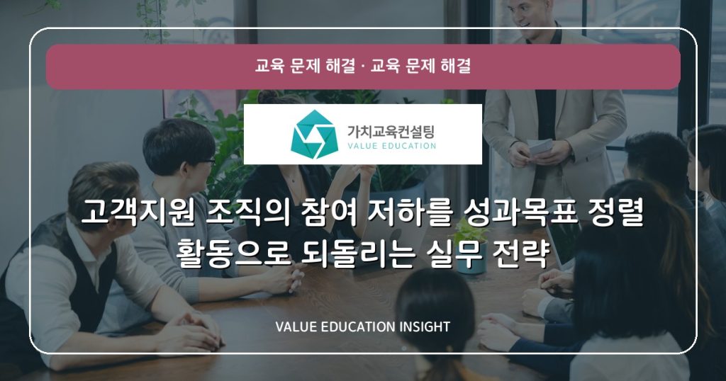 고객지원 조직의 참여 저하를 성과목표 정렬 활동으로 되돌리는 실무 전략