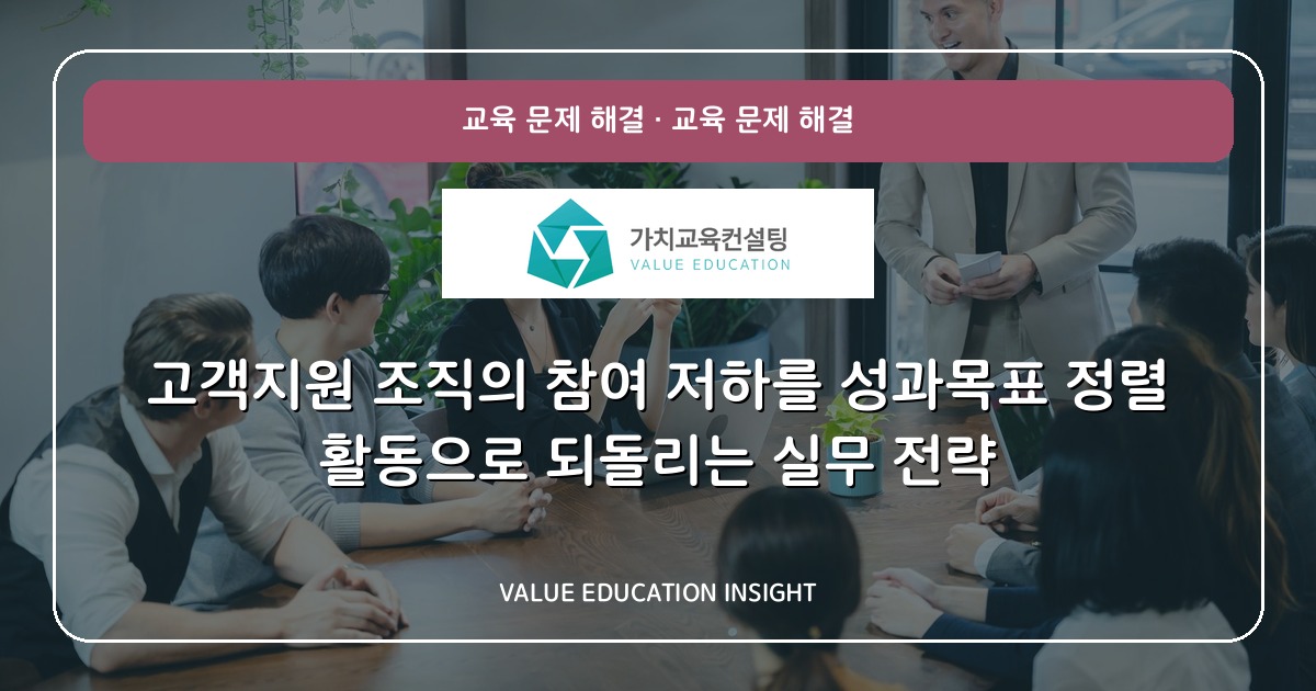 고객지원 조직의 참여 저하를 성과목표 정렬 활동으로 되돌리는 실무 전략