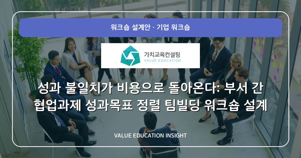 성과 불일치가 비용으로 돌아온다: 부서 간 협업과제 성과목표 정렬 팀빌딩 워크숍 설계