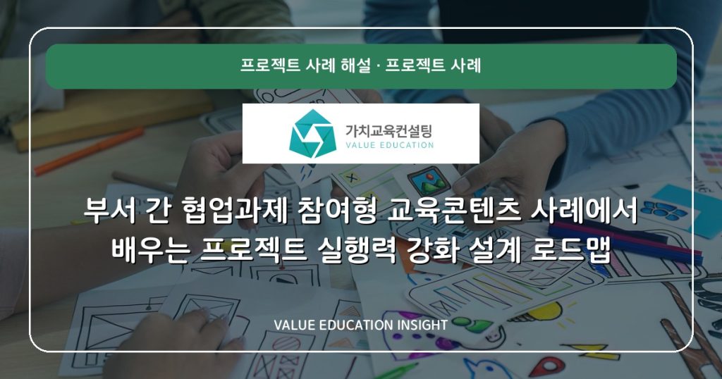부서 간 협업과제 참여형 교육콘텐츠 사례에서 배우는 프로젝트 실행력 강화 설계 로드맵