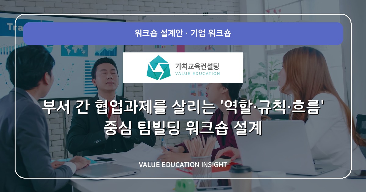 부서 간 협업과제를 살리는 '역할·규칙·흐름' 중심 팀빌딩 워크숍 설계