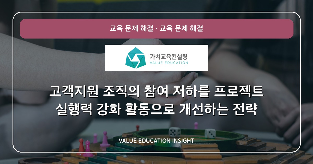 고객지원 조직의 참여 저하를 프로젝트 실행력 강화 활동으로 개선하는 전략