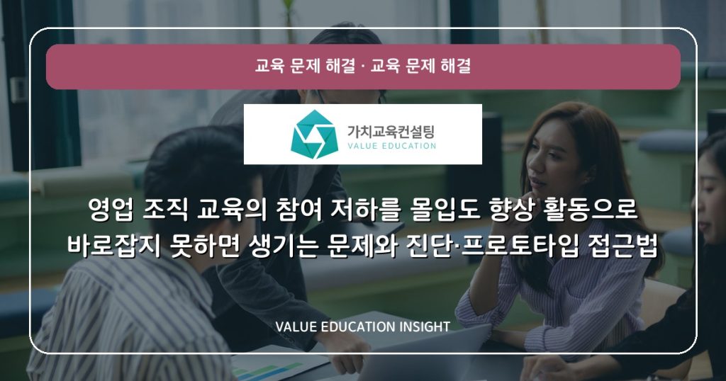 영업 조직 교육의 참여 저하를 몰입도 향상 활동으로 바로잡지 못하면 생기는 문제와 진단·프로토타입 접근법
