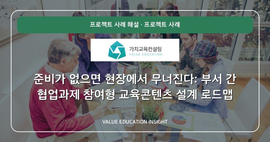 준비가 없으면 현장에서 무너진다: 부서 간 협업과제 참여형 교육콘텐츠 설계 로드맵